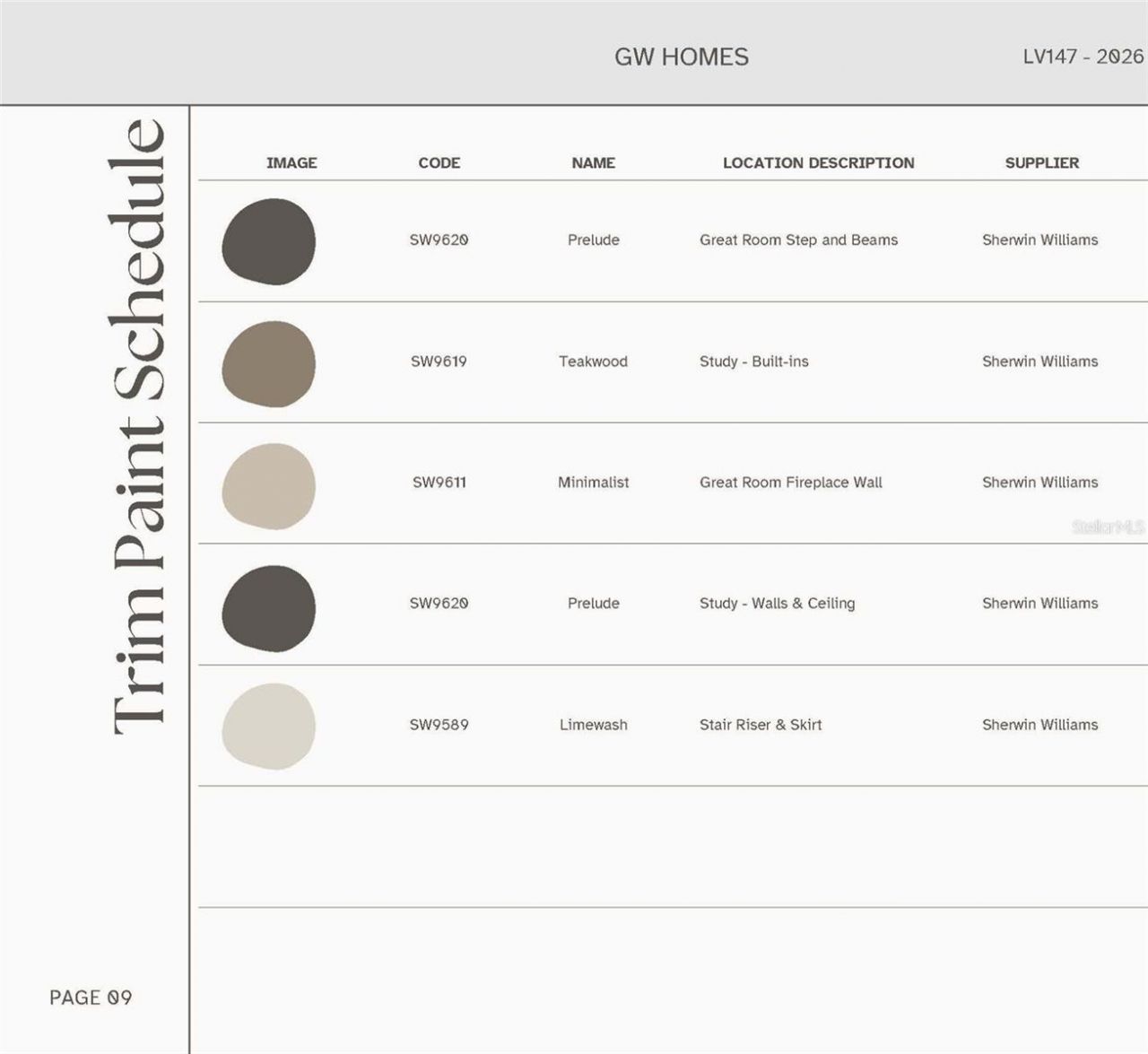 14828 SW 9th Lane, Newberry, FL 32669 Photo