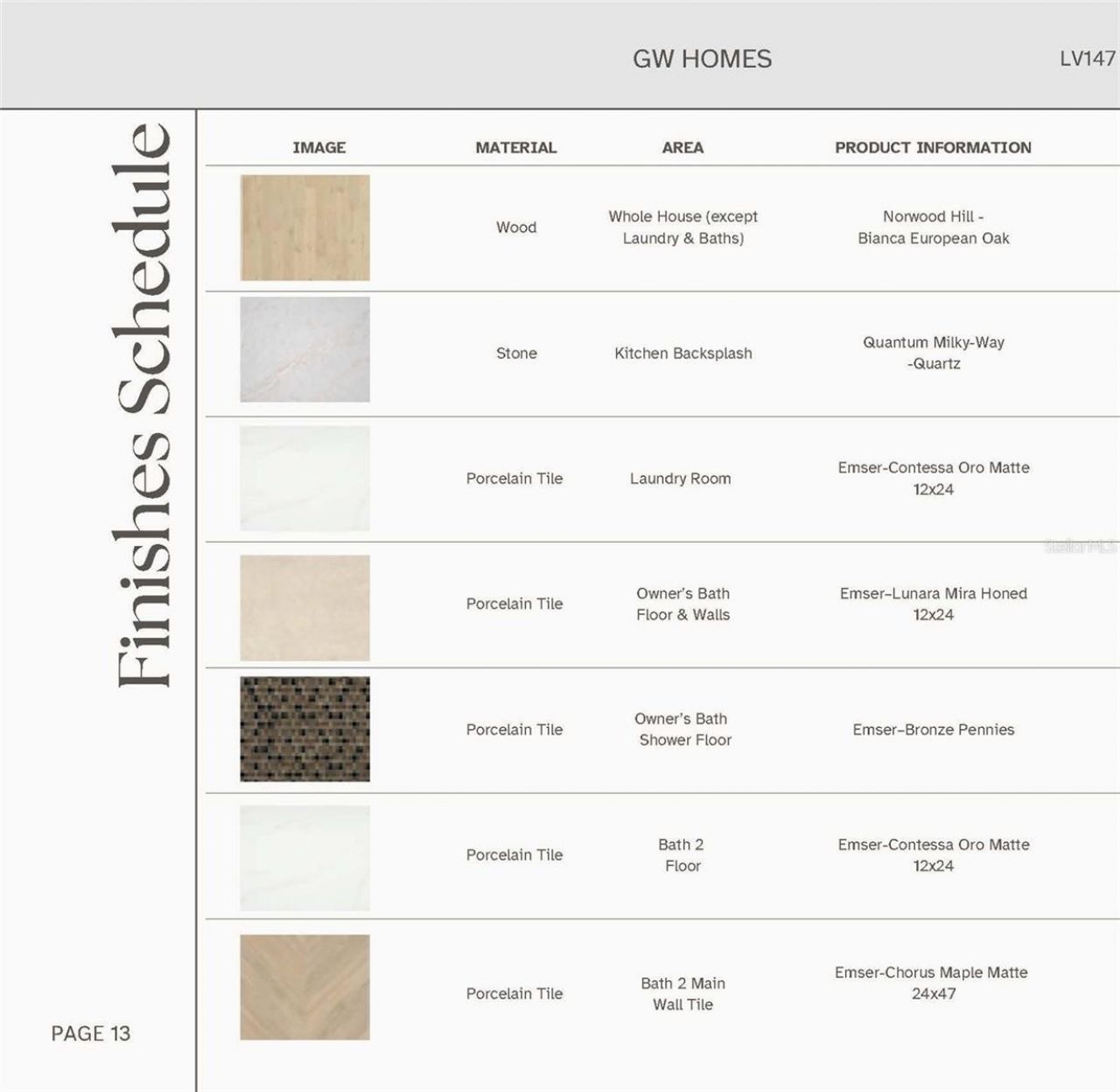 14828 SW 9th Lane, Newberry, FL 32669 Photo