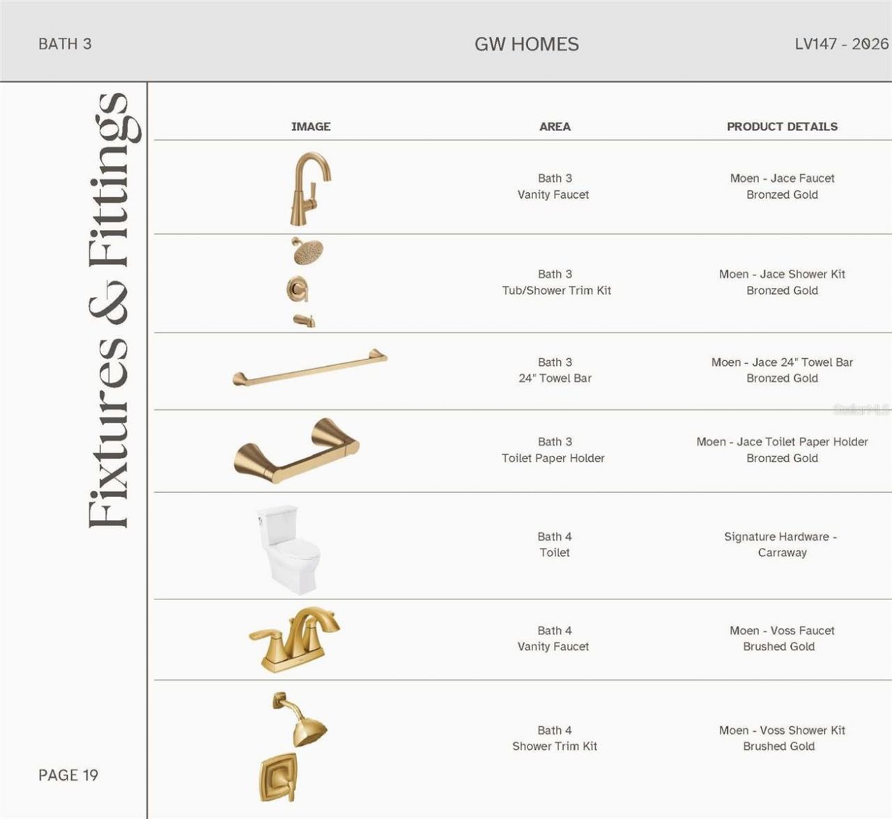 14828 SW 9th Lane, Newberry, FL 32669 Photo