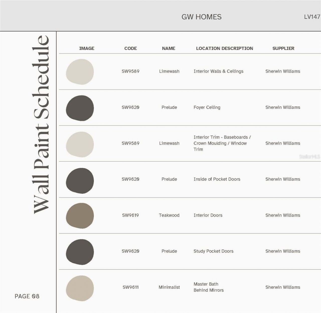 14828 SW 9th Lane, Newberry, FL 32669 Photo
