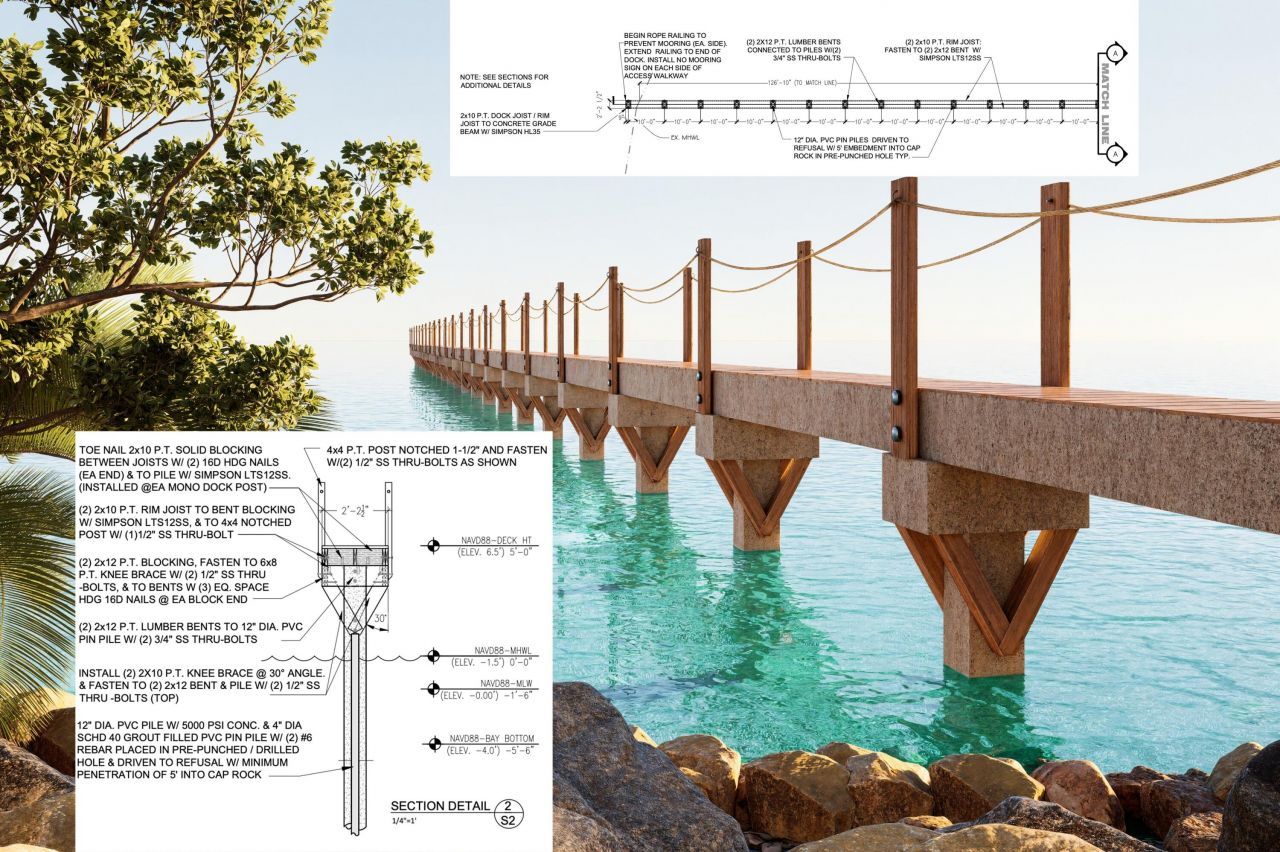 1041 E Buttonwood Drive, Sugarloaf, FL 33042 Photo