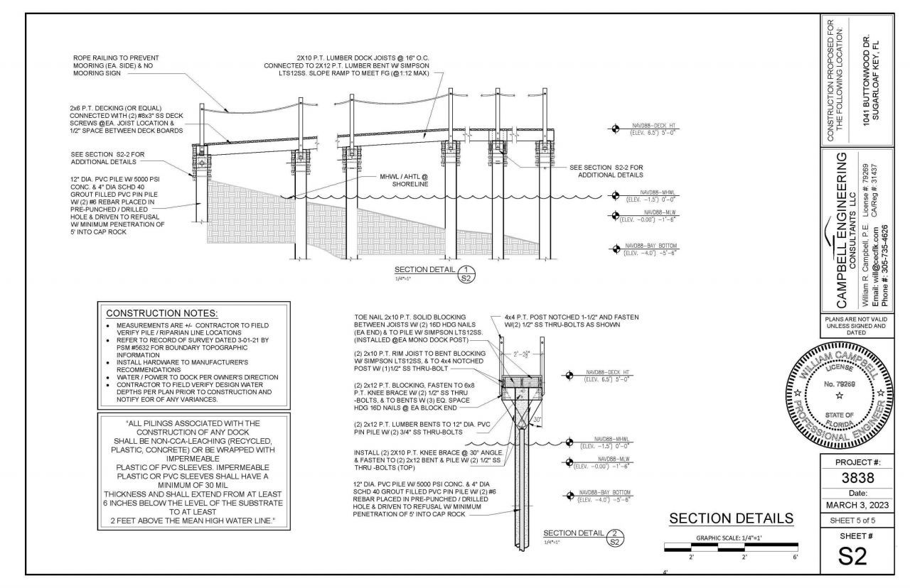1041 E Buttonwood Drive, Sugarloaf, FL 33042 Photo