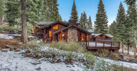 1768 Grouse Ridge Road, Truckee, CA 96161 Photo