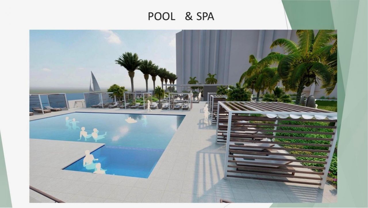 4201 N Ocean Boulevard, Unit Ph1806, Boca Raton, FL 33431 Photo