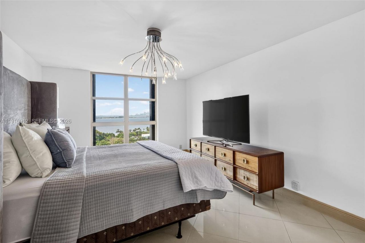 4000 Towerside Ter, Unit 1612, Miami, FL 33138 Photo