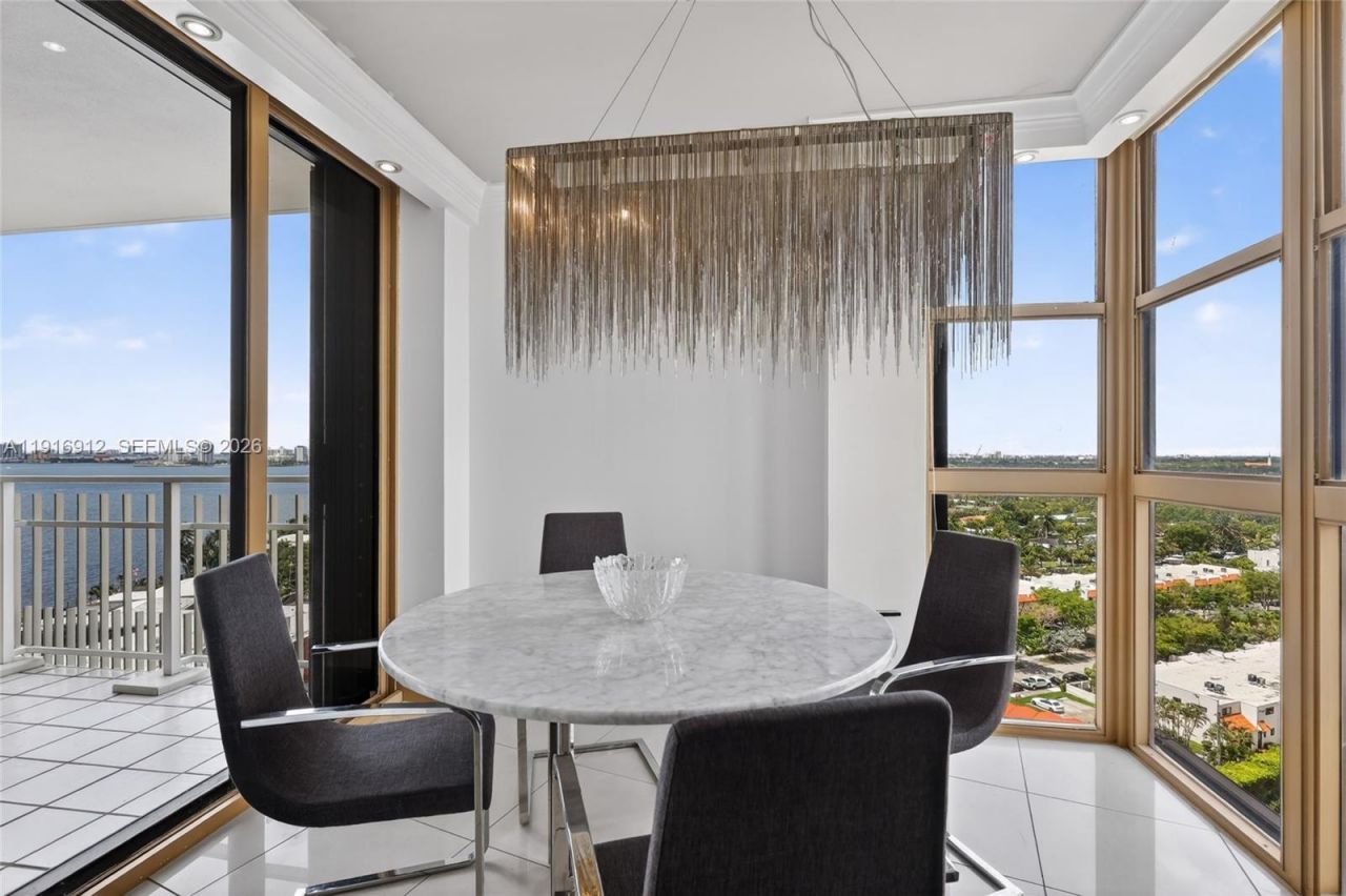 4000 Towerside Ter, Unit 1612, Miami, FL 33138 Photo