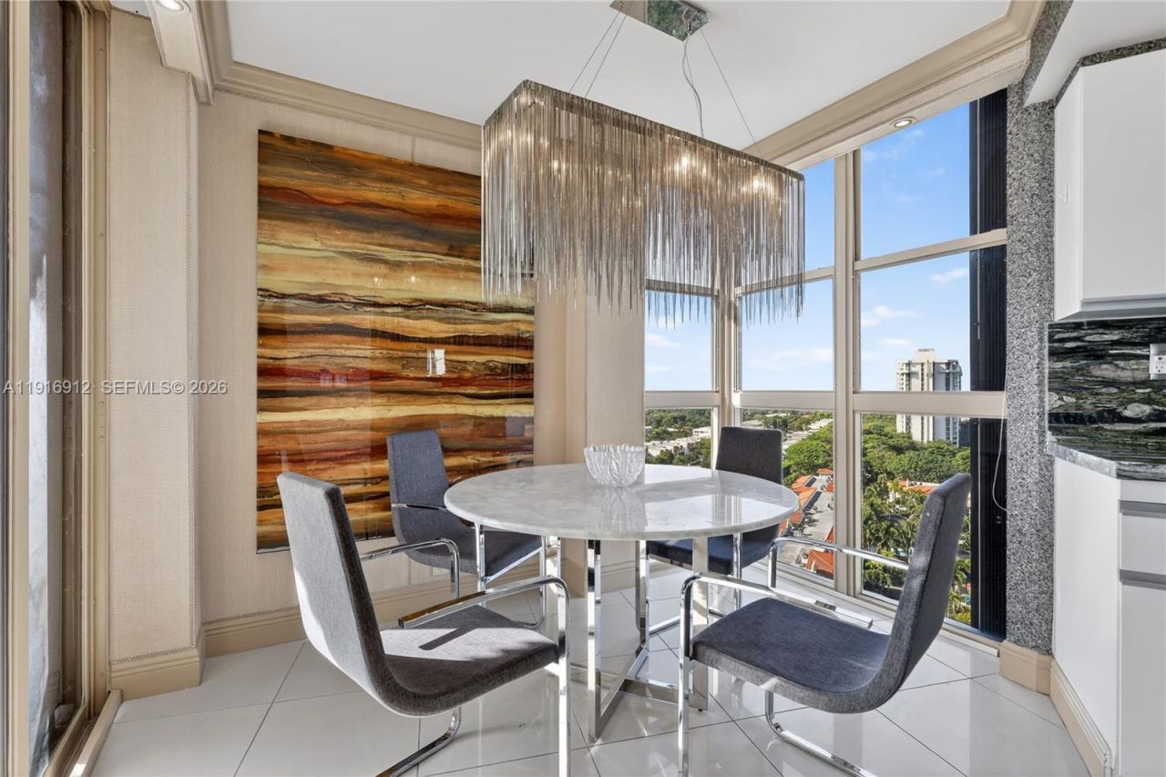 4000 Towerside Ter, Unit 1612, Miami, FL 33138 Photo