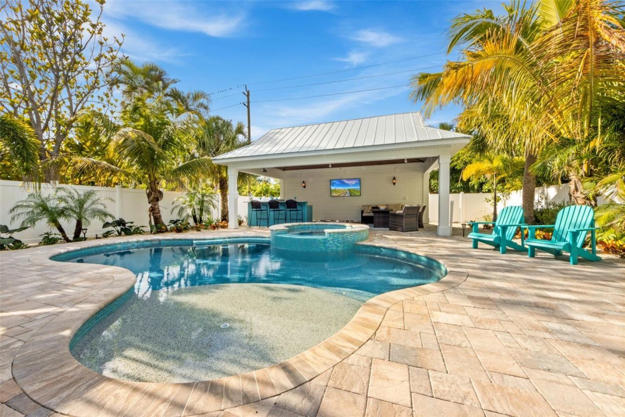 510 Magnolia Avenue, Anna Maria, FL 34216 Photo