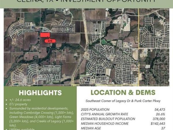 TBD Legacy Drive, Celina, TX 75009