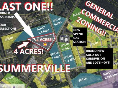 899 E Butternut Road , Summerville, SC 29483