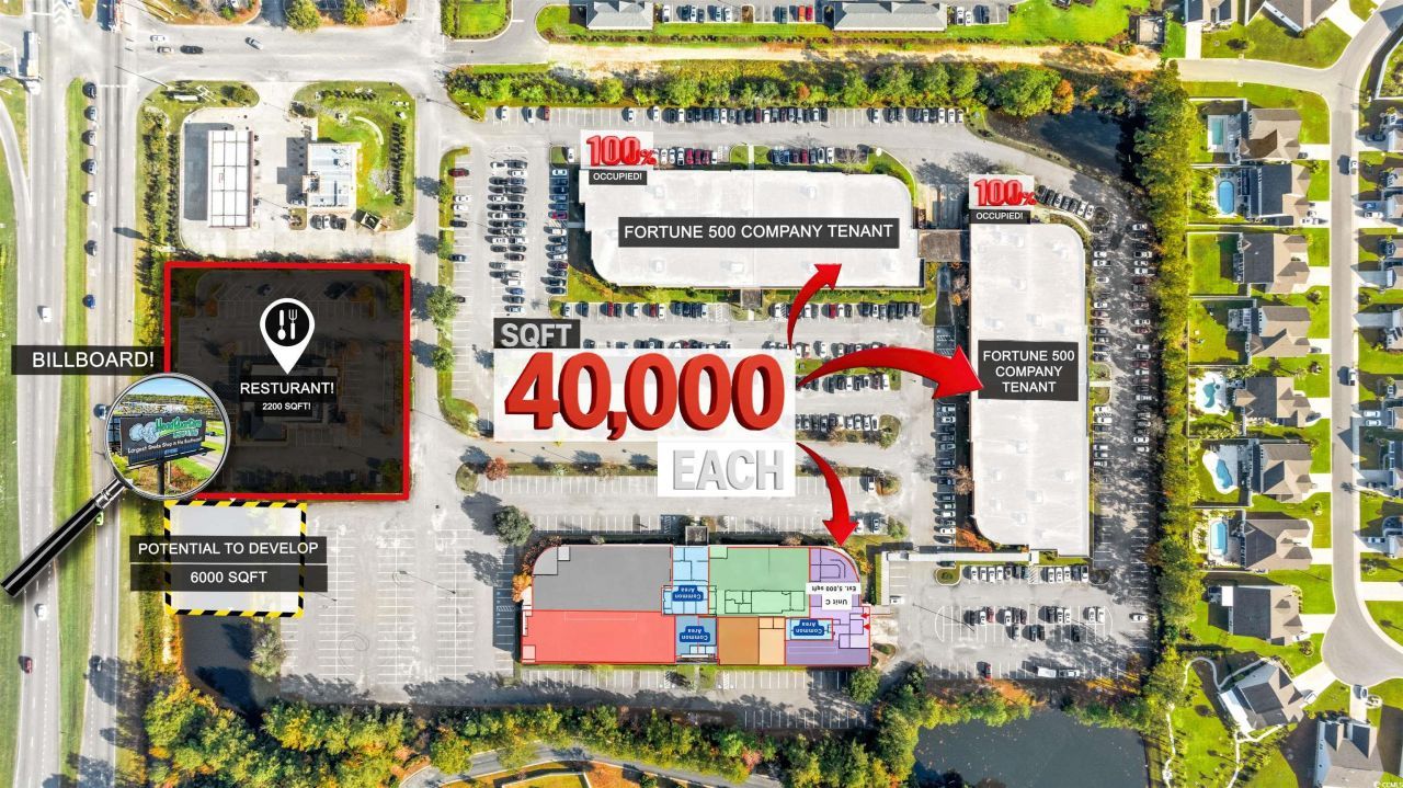 8733 & 8739 Highway 17 Bypass Photo 9