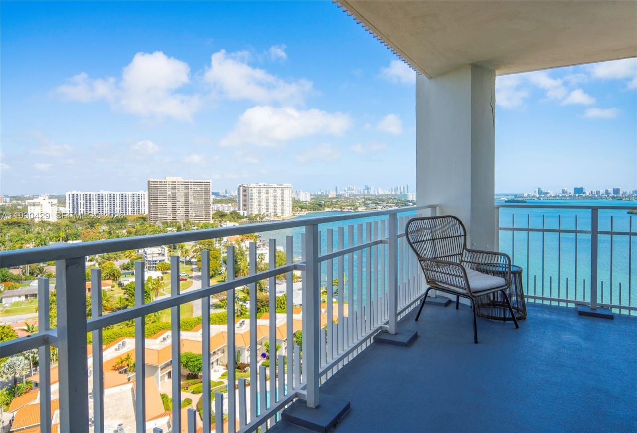 4000 Towerside Ter, Unit 1901, Miami, FL 33138 Photo