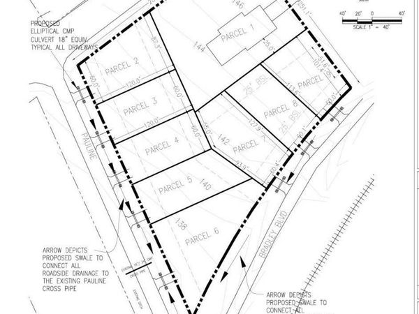 Lot 2 Old Chemstrand, Pensacola, FL 32533