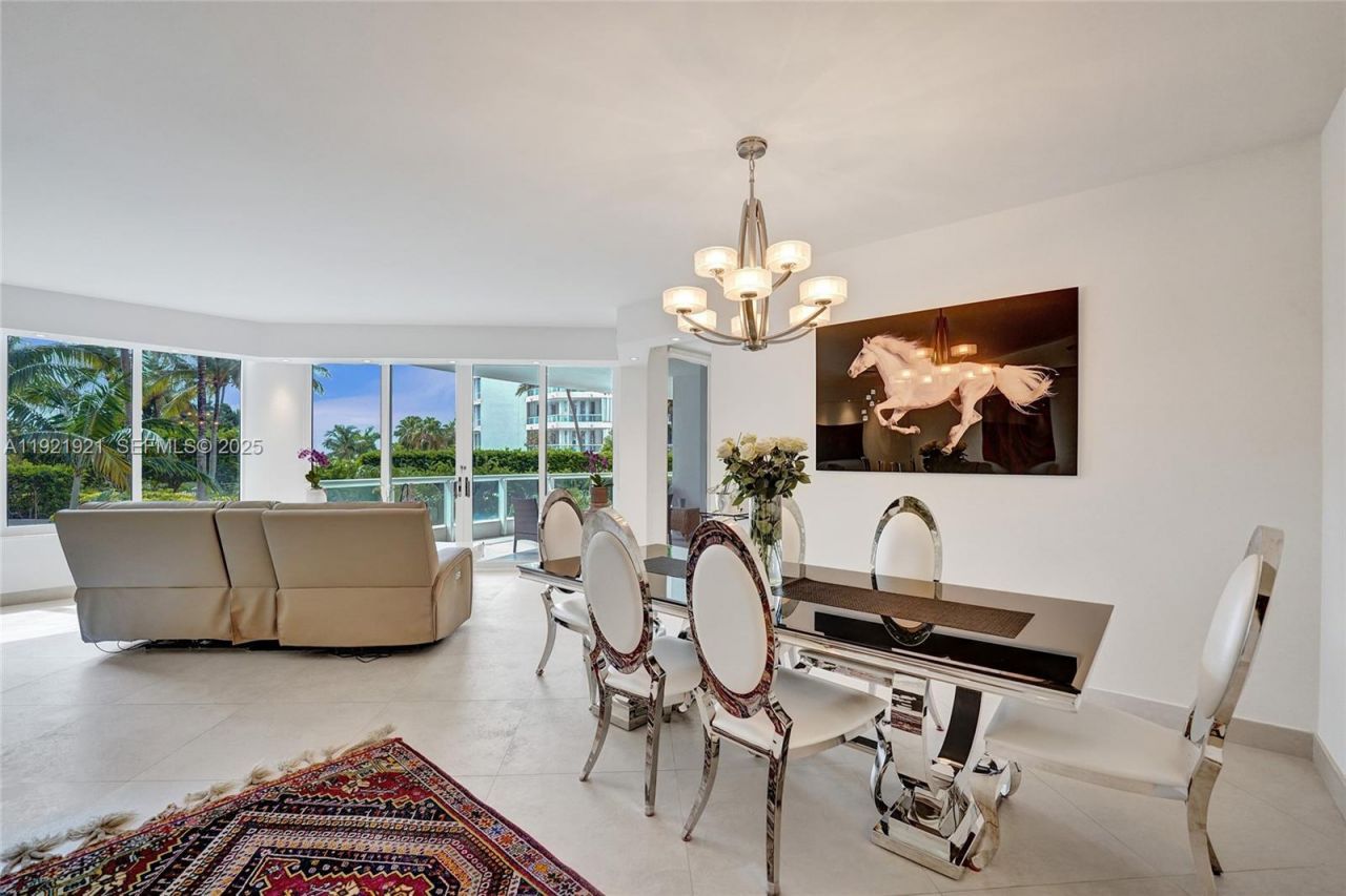 21200 Point Place, Unit 403, Aventura, FL 33180 Photo