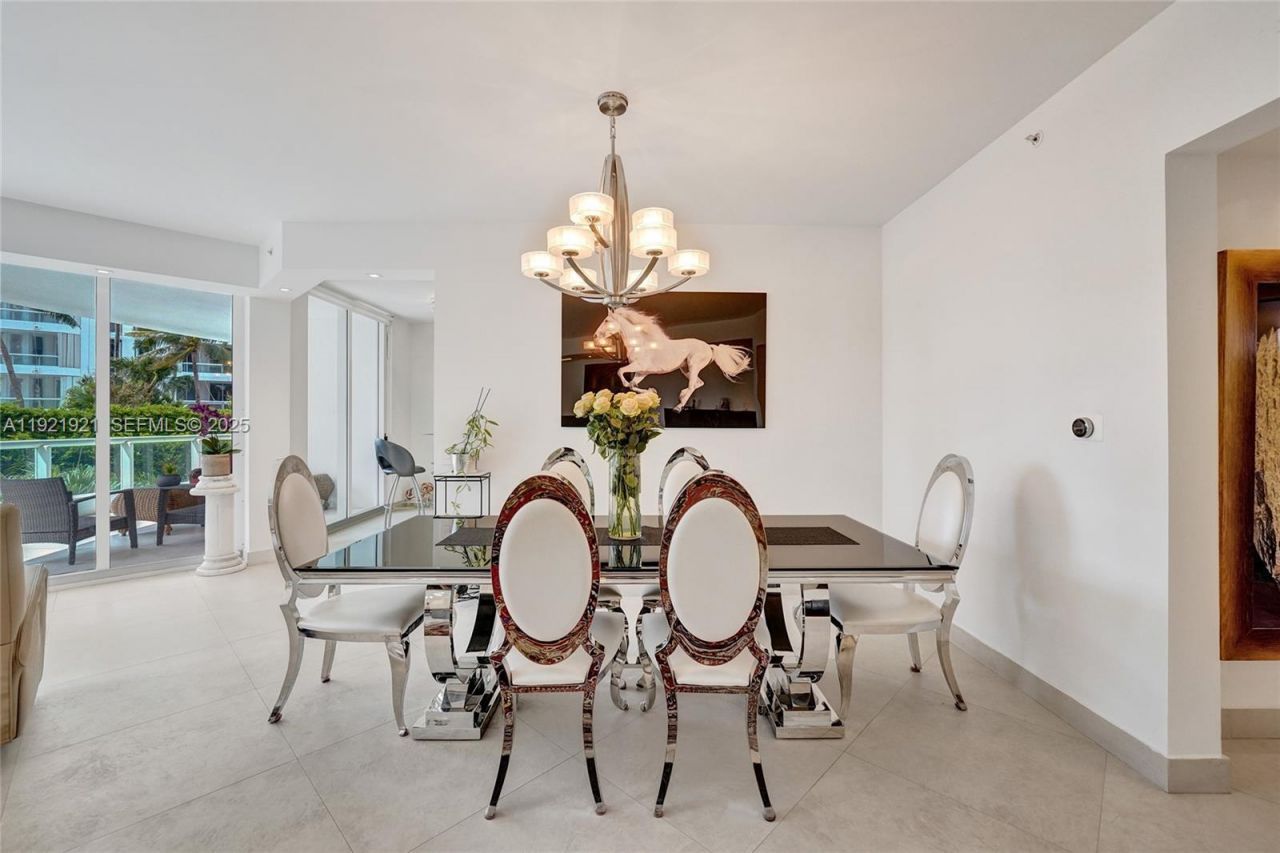 21200 Point Place, Unit 403, Aventura, FL 33180 Photo