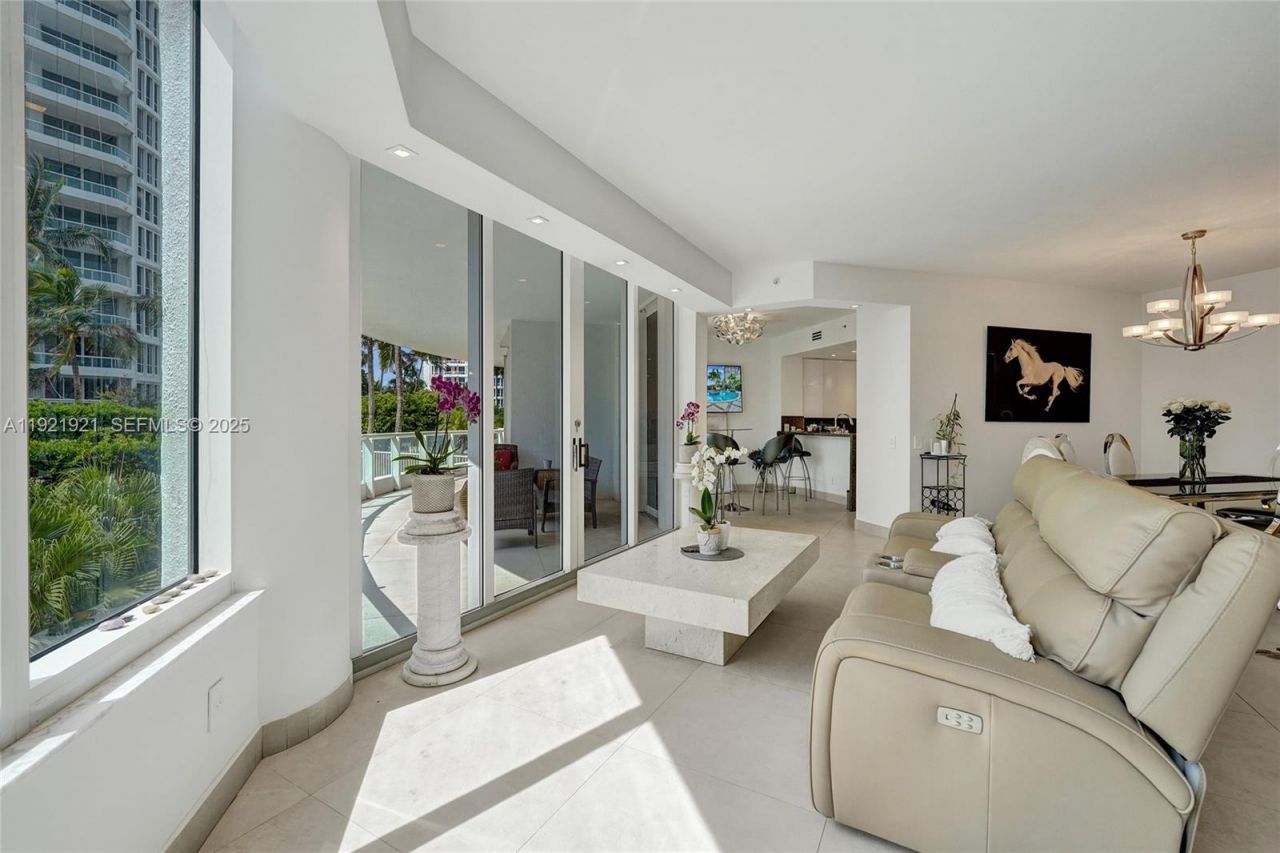 21200 Point Place, Unit 403, Aventura, FL 33180 Photo