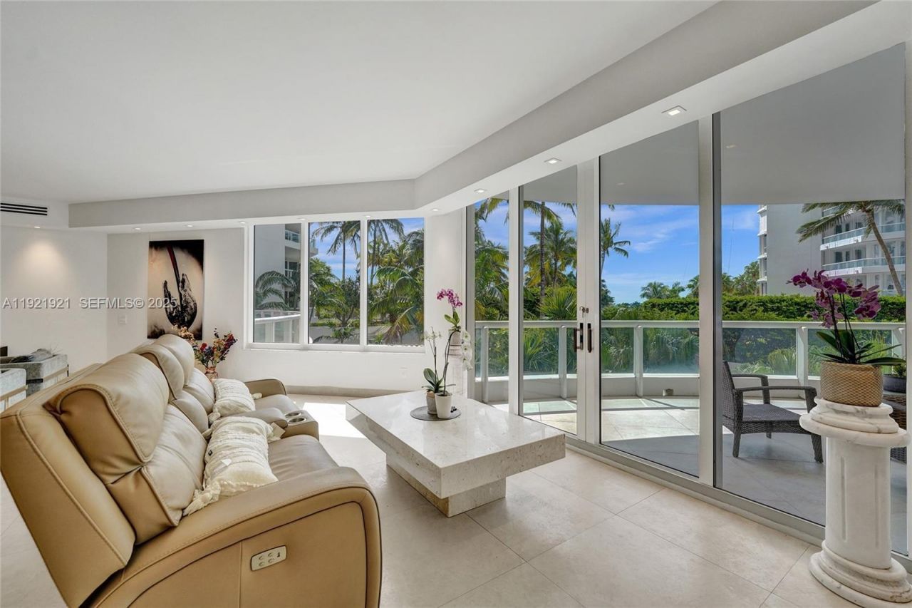 21200 Point Place, Unit 403, Aventura, FL 33180 Photo