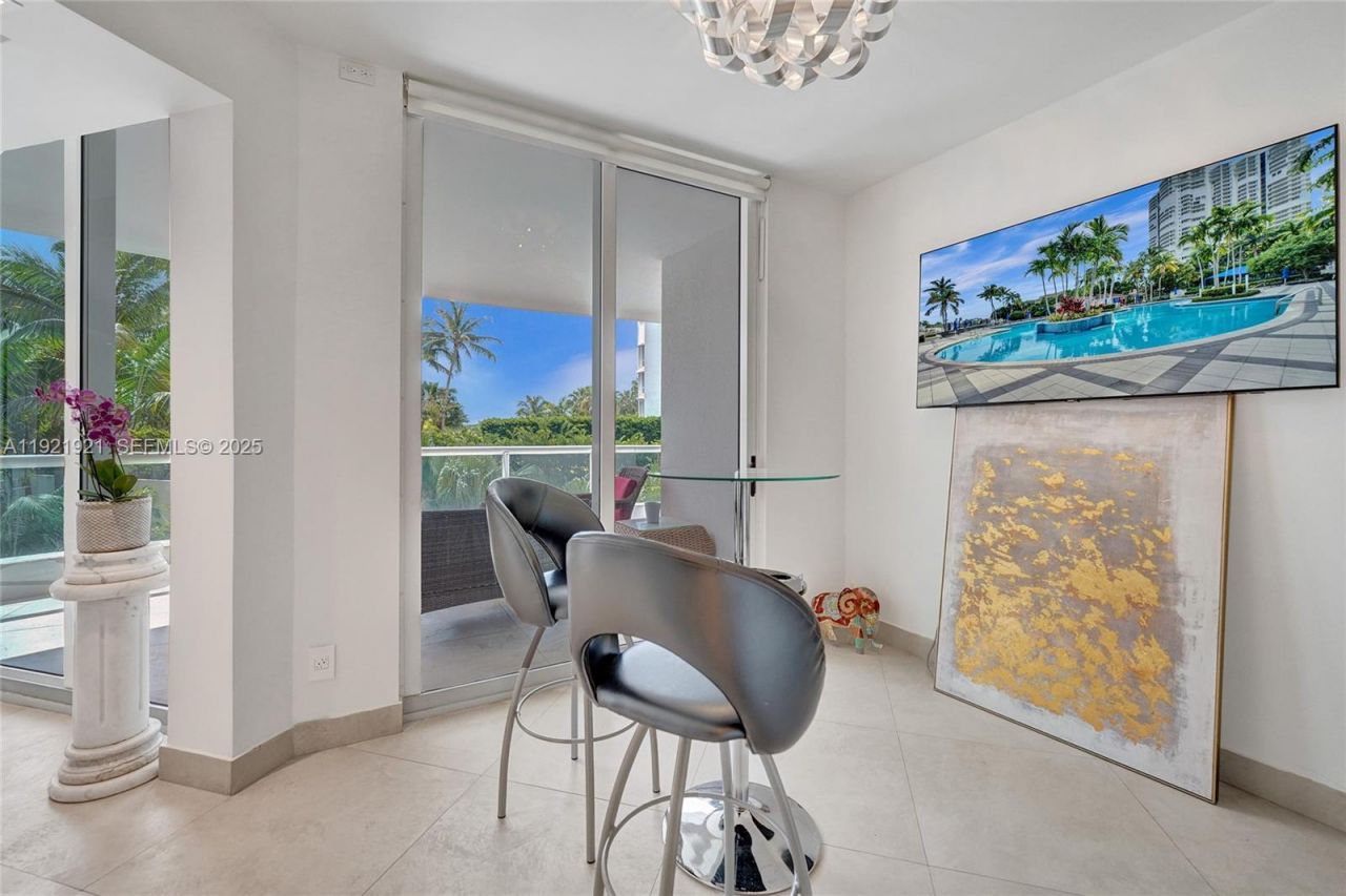 21200 Point Place, Unit 403, Aventura, FL 33180 Photo