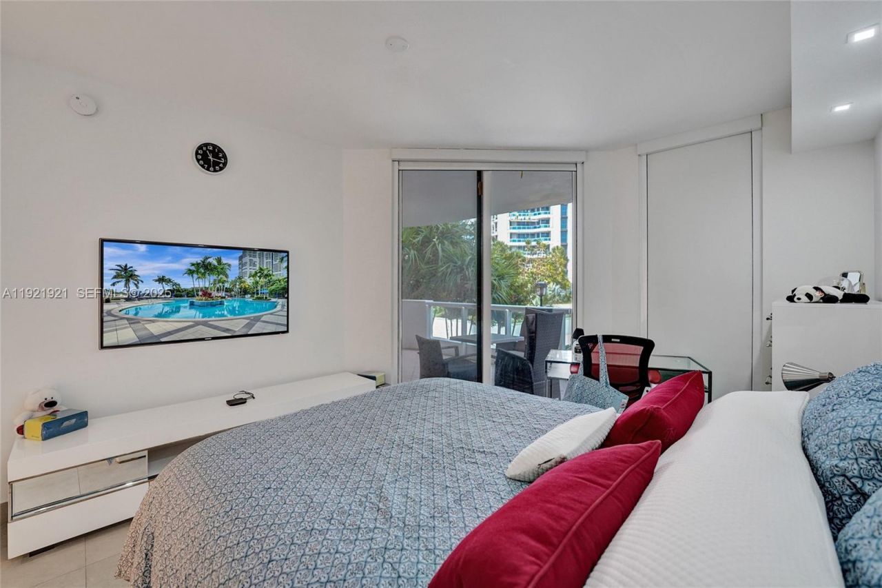 21200 Point Place, Unit 403, Aventura, FL 33180 Photo