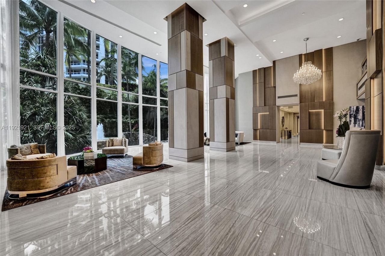 21200 Point Place, Unit 403, Aventura, FL 33180 Photo