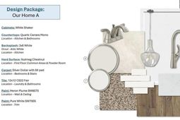 510 Blue Jay Way photo 4