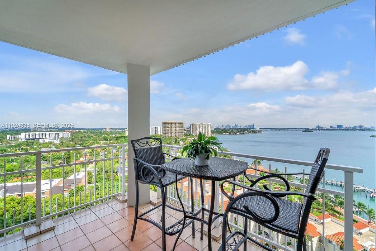 4000 Towerside Ter, Unit 1807, Miami, FL 33138 Photo