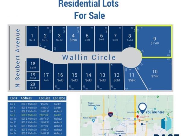 1908 E Wallin Cir, Sioux Falls, SD 57104
