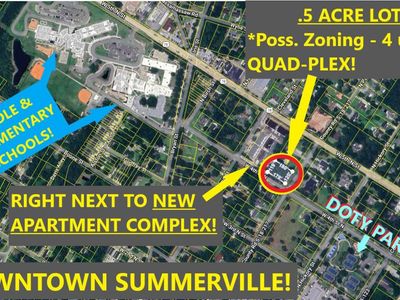 0 N Palmetto Street , Summerville, SC 29483