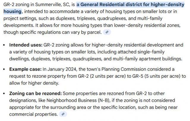 0 N Palmetto Street  Photo 17