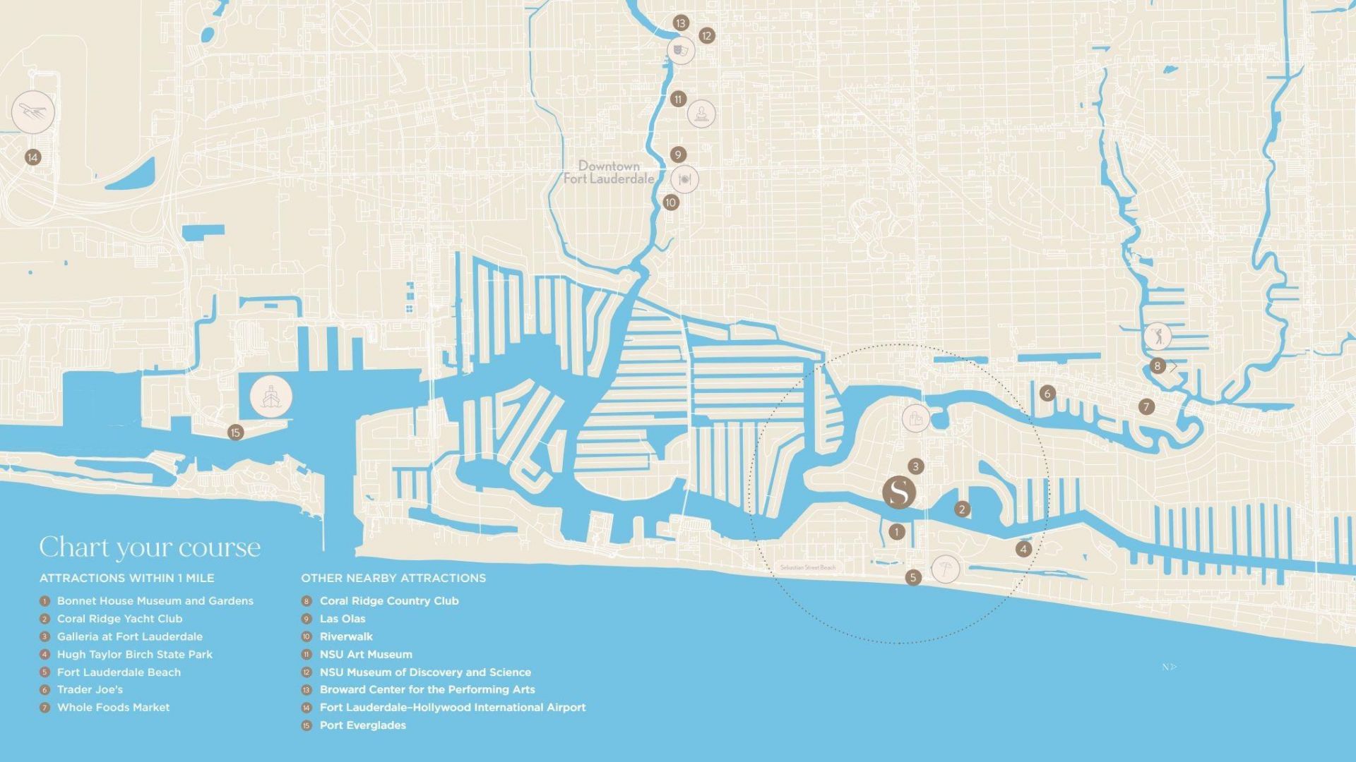 900 Intracoastal Drive, Unit 2702, Fort Lauderdale, FL 33304 Photo