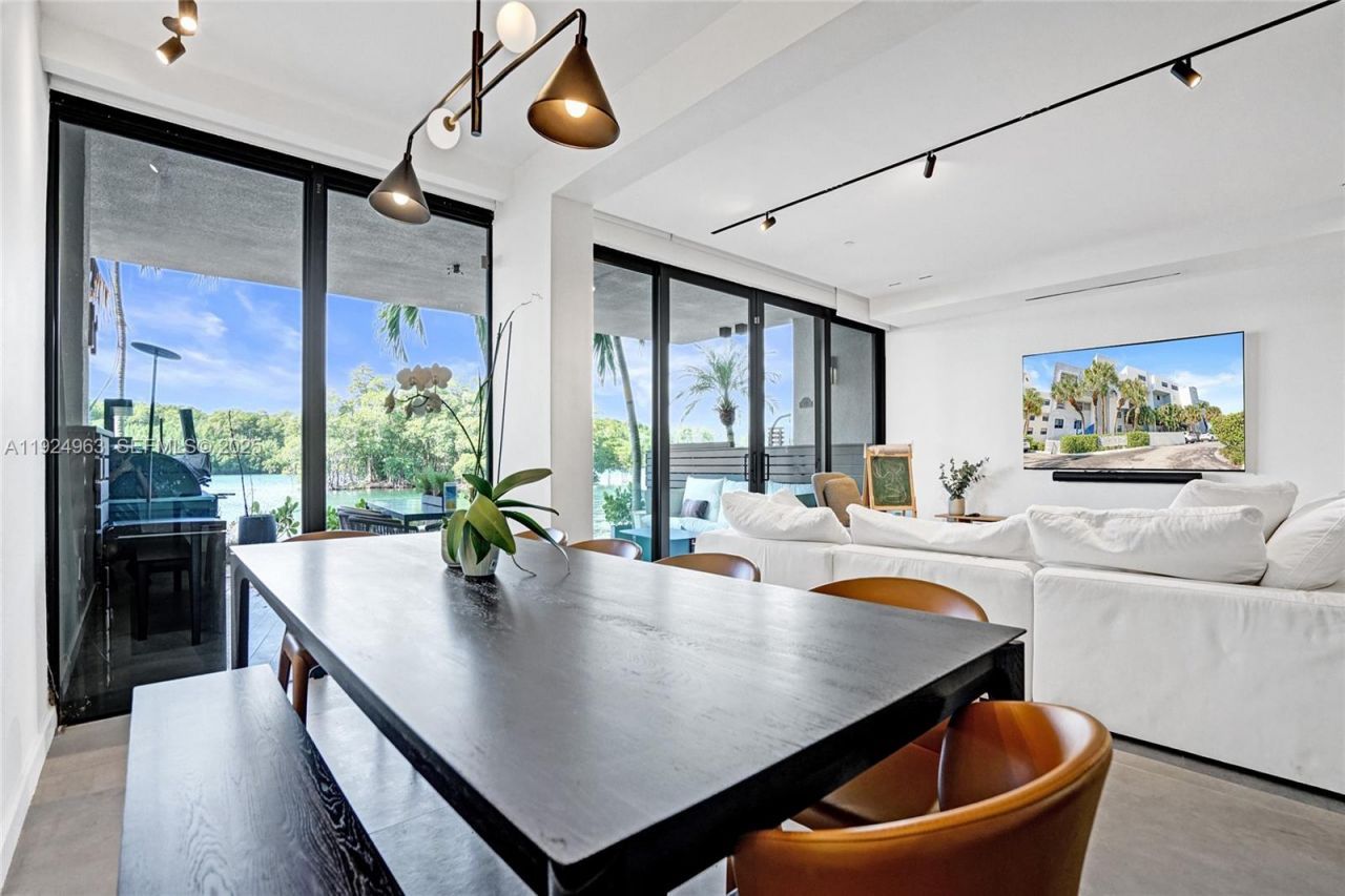 449 Poinciana Island Dr, Unit 1512, Sunny Isles Beach, FL 33160 Photo