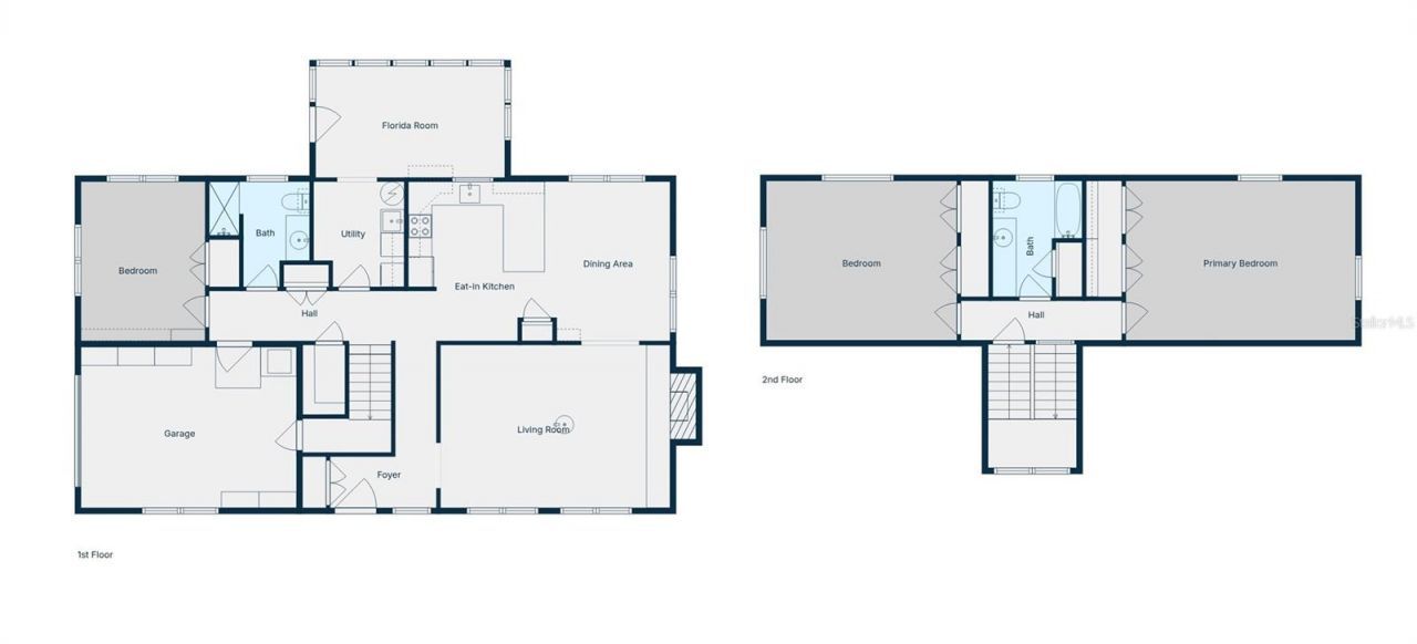 14600 NW 216th Place, Micanopy, FL 32667 Photo