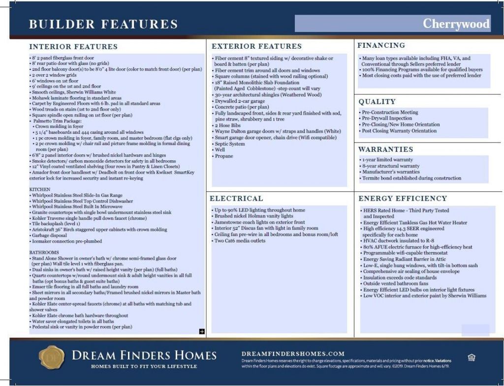 4 Cherrywood Drive Photo 100