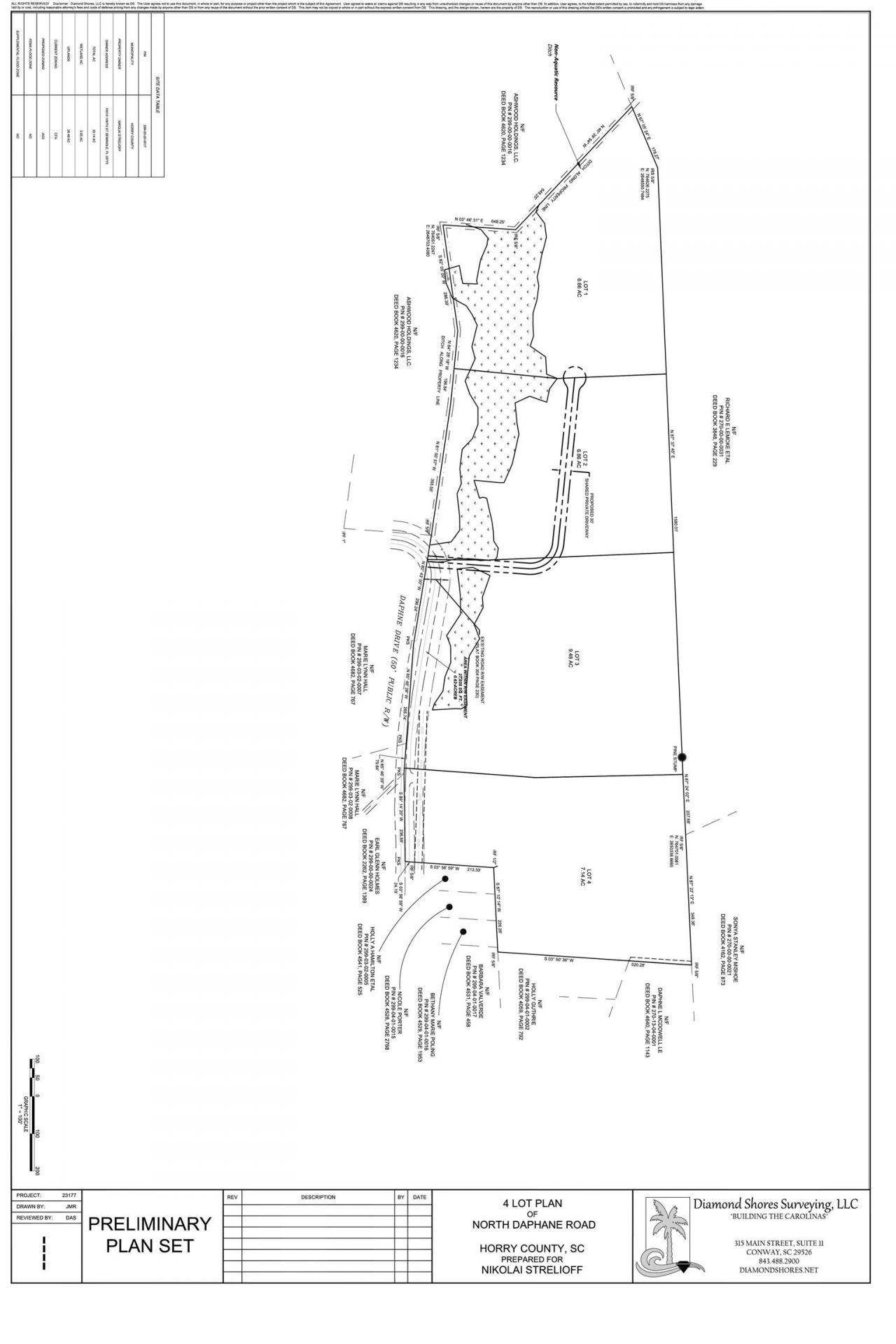 Tbd Lot 2 Daphane Dr. Photo 25