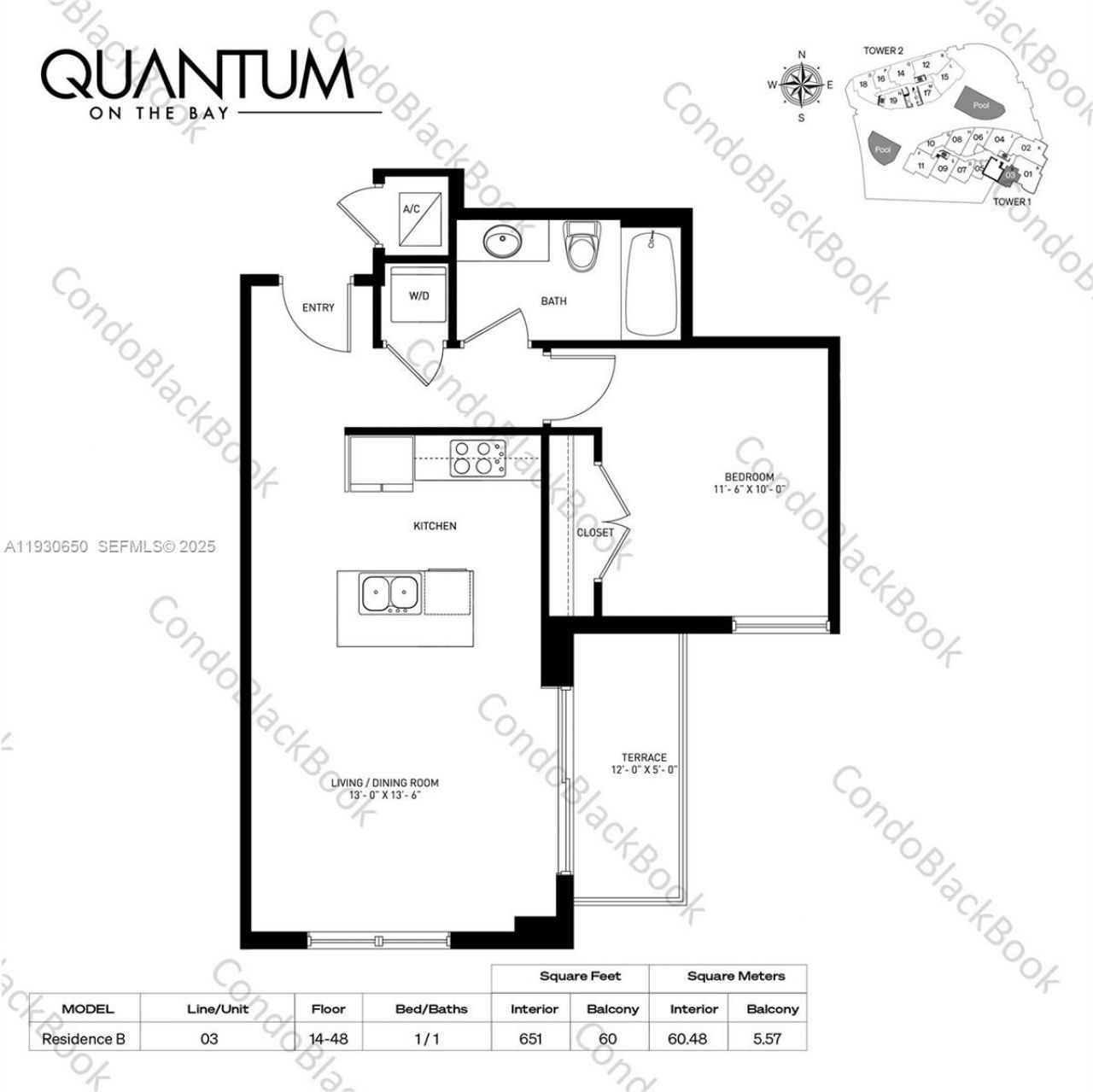 1900 N Bayshore Dr, Unit 3103, Miami, FL 33132 Photo