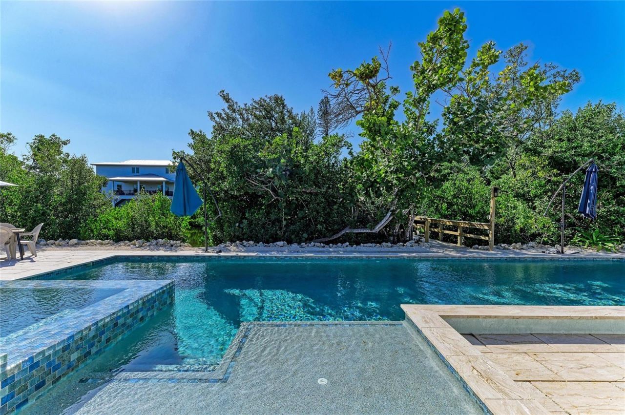 115 Los Cedros Drive, Anna Maria, FL 34216 Photo