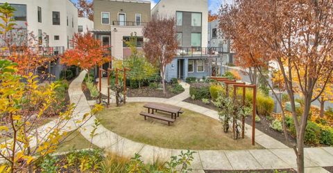 1019 Ice Cream Ln, Sacramento, CA 95814 Photo