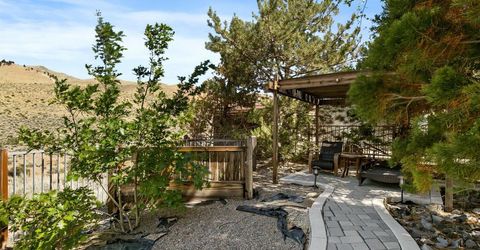 7284 Glenmore Court, Reno, NV 89523 Photo