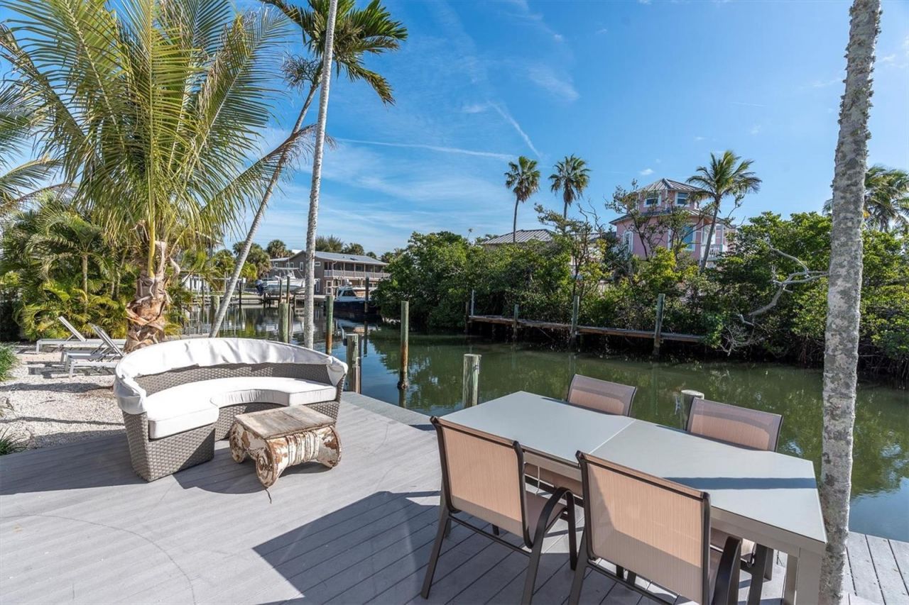 519 South Drive, Anna Maria, FL 34216 Photo