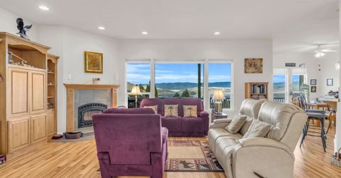 1957 Eureka Street, Gardnerville, NV 89410 Photo