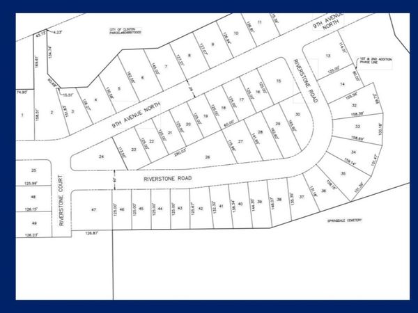 984 9TH Avenue N, Clinton, IA 52732