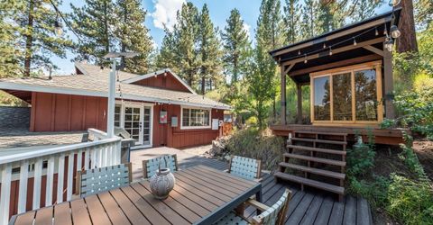 160 Laramie Street, Markleeville, CA 96120 Photo
