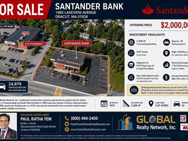1995 Lakeview Ave, Dracut, MA 01826
