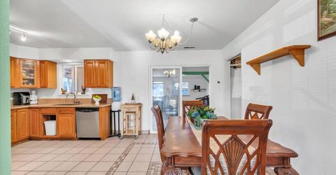 1250 Oxford Avenue, Sparks, NV 89431 Photo