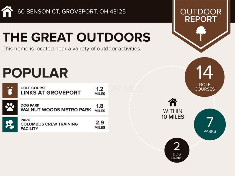 60 Benson Court, Groveport, OH 43125 Photo 6