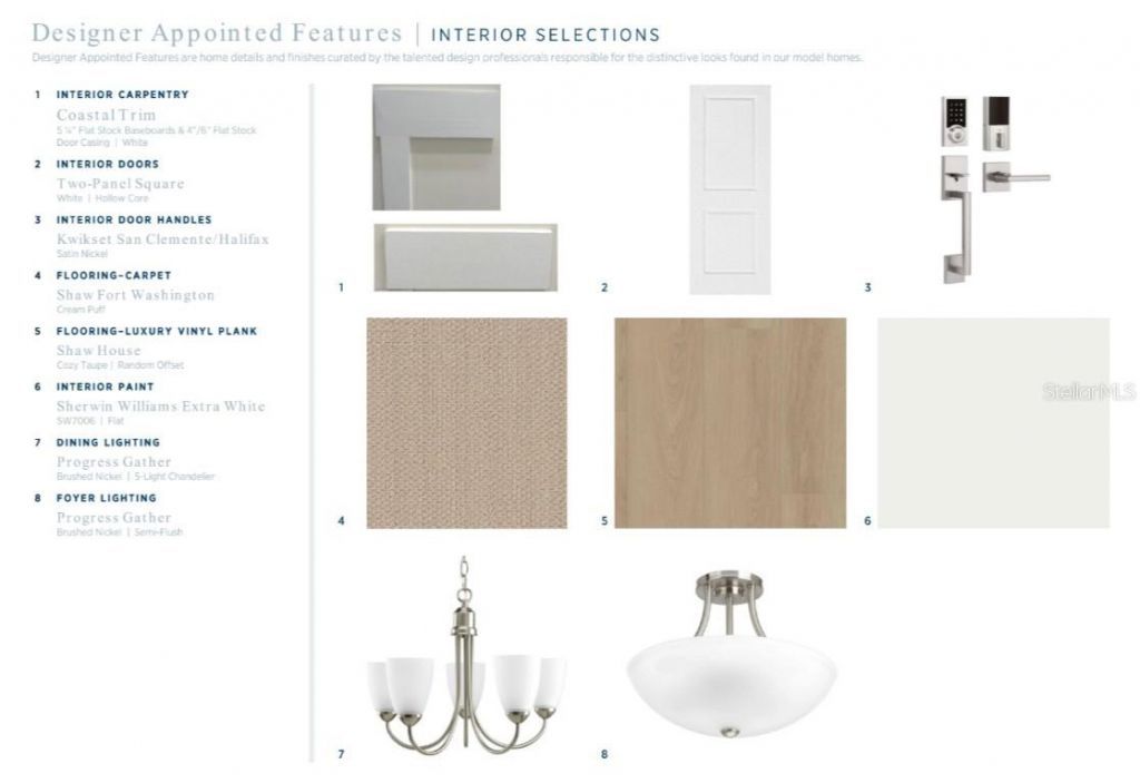 160 Stillwater Drive, Flagler Beach, FL 32136 Photo