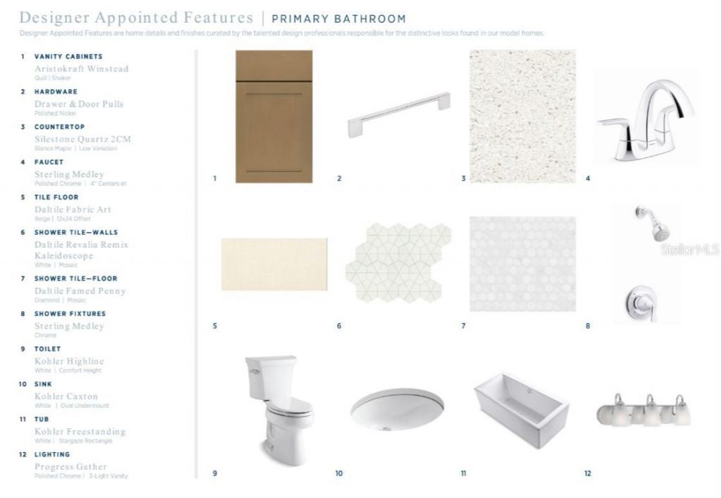 160 Stillwater Drive, Flagler Beach, FL 32136 Photo