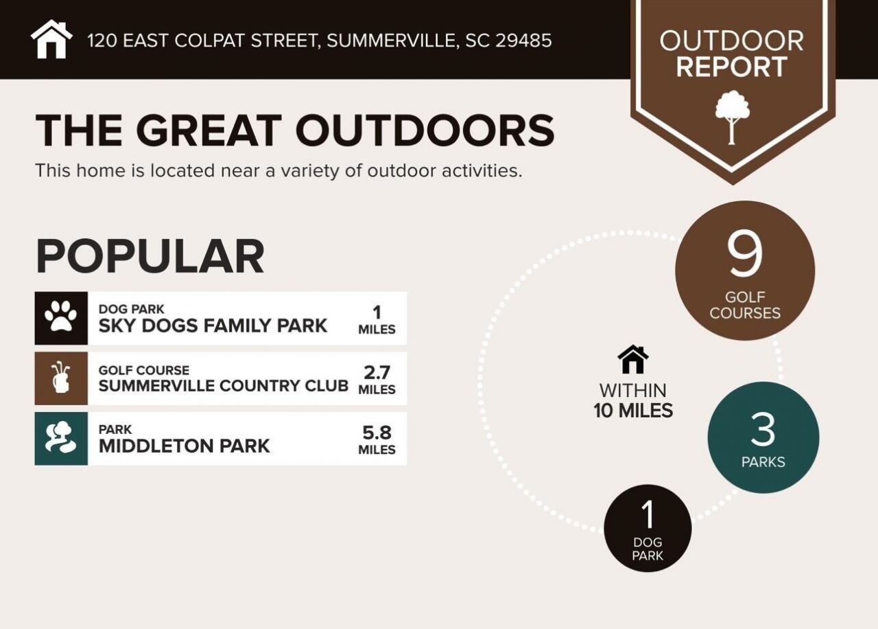 120 E Colpat Street Photo 28