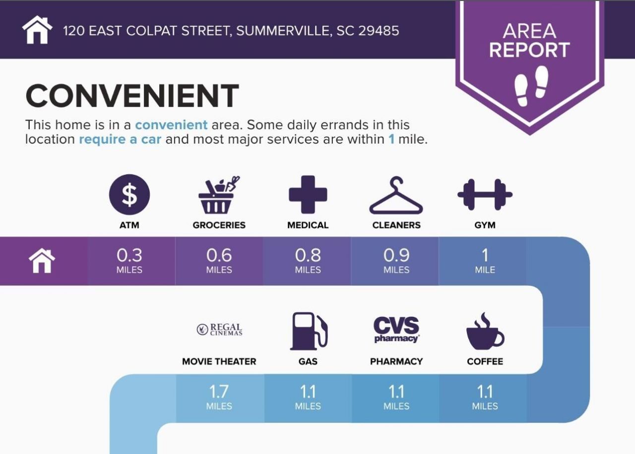 120 E Colpat Street Photo 29