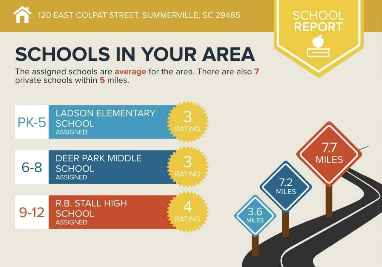 120 E Colpat Street Photo 30